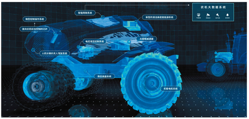 云上智耕 構(gòu)建以云計(jì)算裝備技術(shù)服務(wù)為核心的第三代農(nóng)機(jī)創(chuàng)新體系